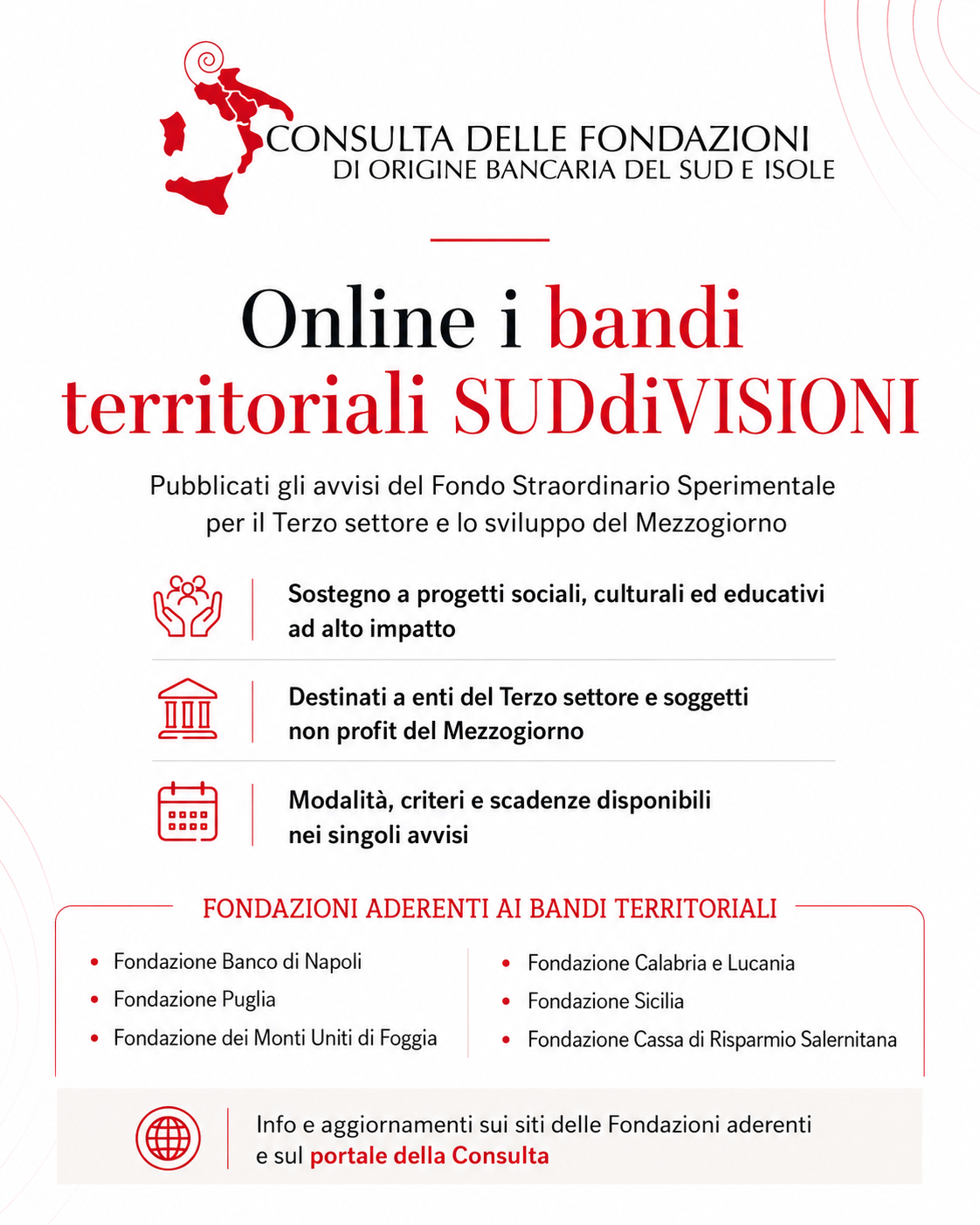 Bandi SUDdiVISIONI Fondazioni del Sud e delle Isole